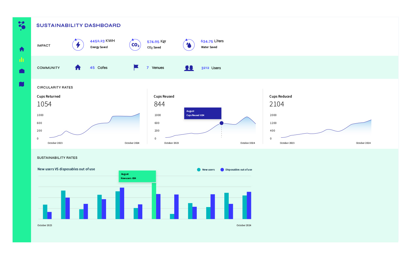 dashboard-1400.jpg